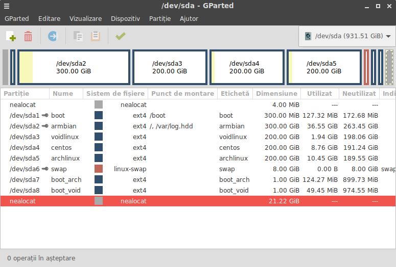 GParted în urma modificărilor